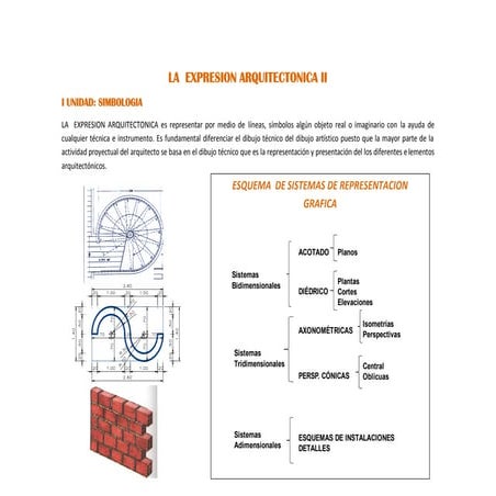Simbologia Word I Unidad