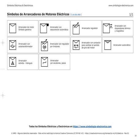 Simbología de Arrancadores de Motores Eléctricos | PDF