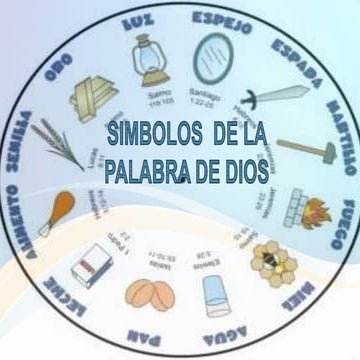 SIMBOLOS DE LA PALABRA DE DIOS BIBLIA. pptx | PPTX