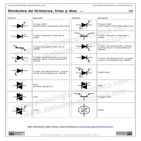 Simbolos tiristores triac diac