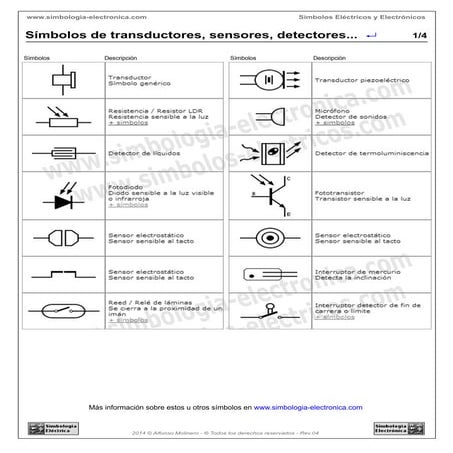 Simbolos transductores sensores detectores