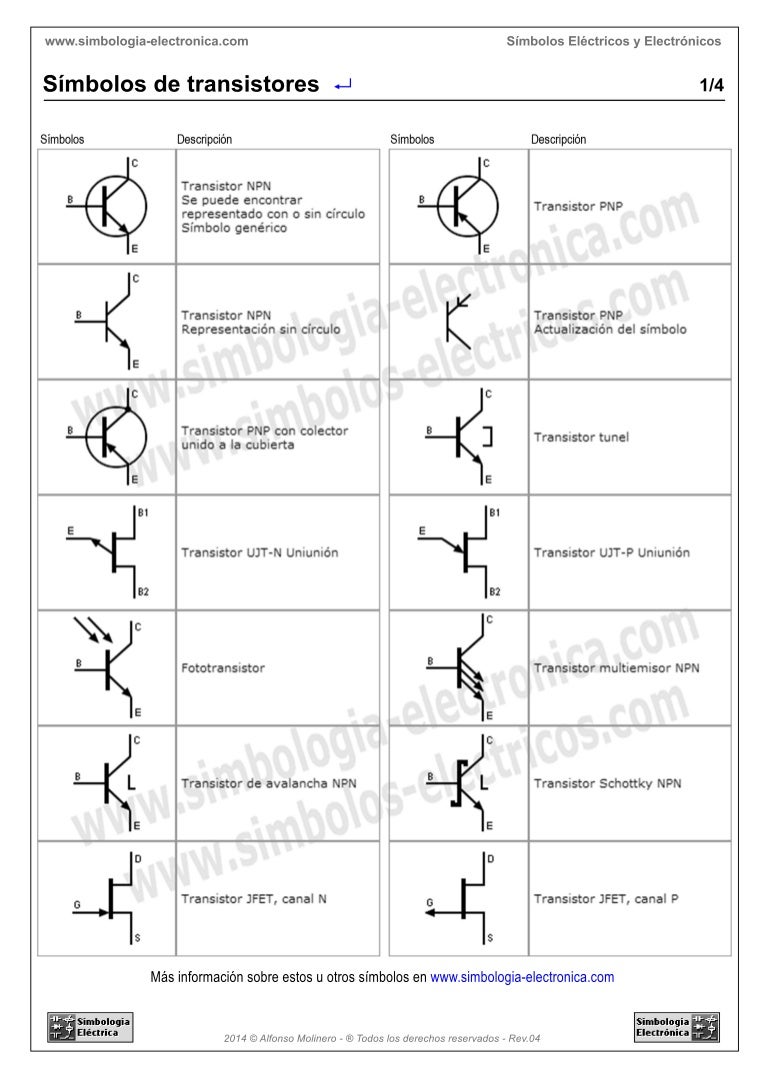 Simbolos transistores