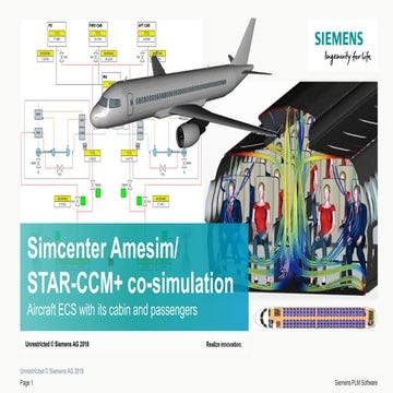 Simcenter Amesim/STAR-CCM+ co-simulation – Aircraft ECS with its cabin and pa...