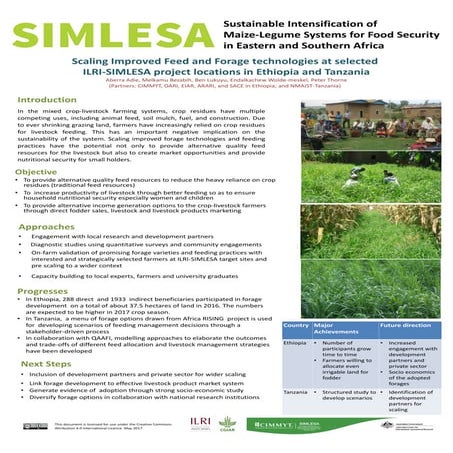 Scaling improved feed and forage technologies at selected ILRI‐SIMLESA projec...