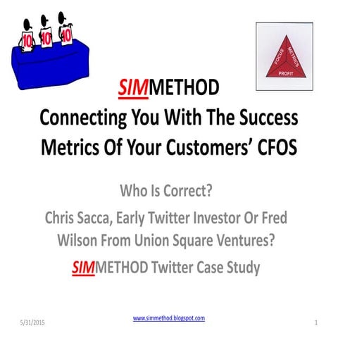 Simmethod 2015 social media twitter case study