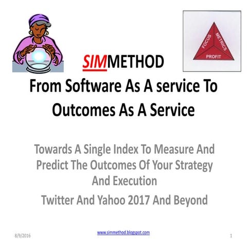 Simmethod From Software As A Service To Outcomes As A Service, Twitter and Yahoo 2017 And Beyond