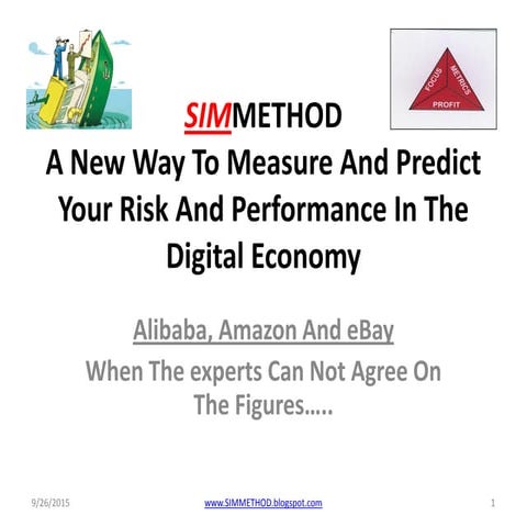 Simmethod measuring and predicting alibaba, amazon and e bay risk and performance