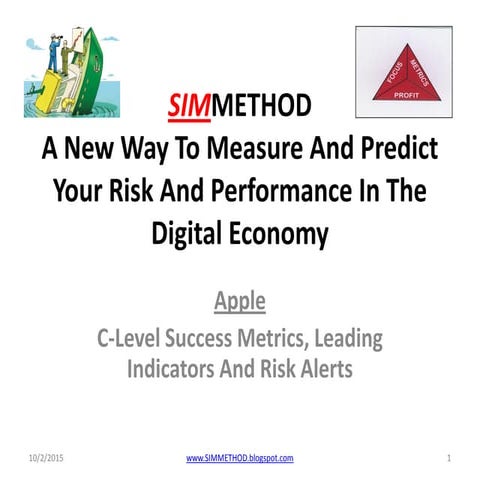 Simmethod measuring and predicting apple risk and performance