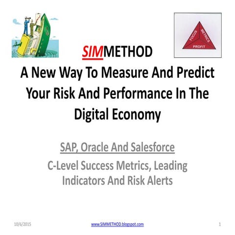 Simmethod measuring and predicting sap, oracle and salesforce risk and performance