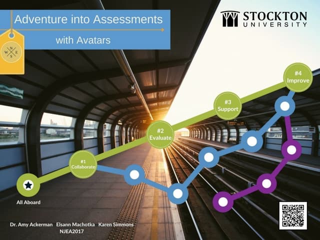 Adventure into Assessments with Avatars