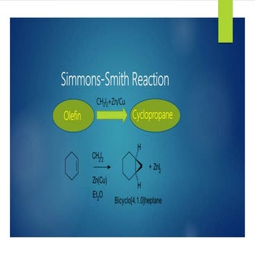 Simmons smith reaction