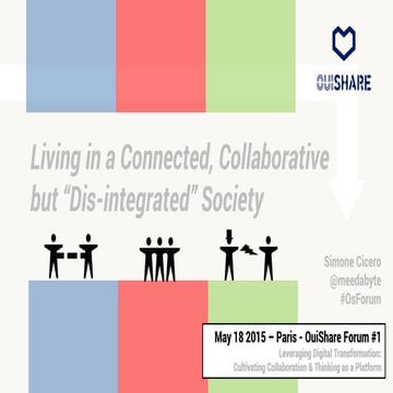 Living in a Connected, Collaborative but “Dis-integrated” Society - Simone Ci...