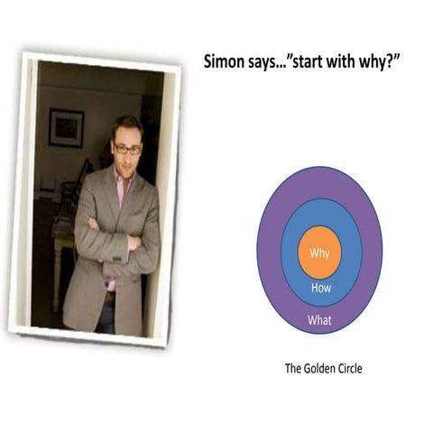 Simon says