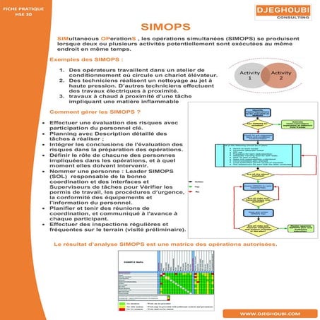 SIMOPS.pdf