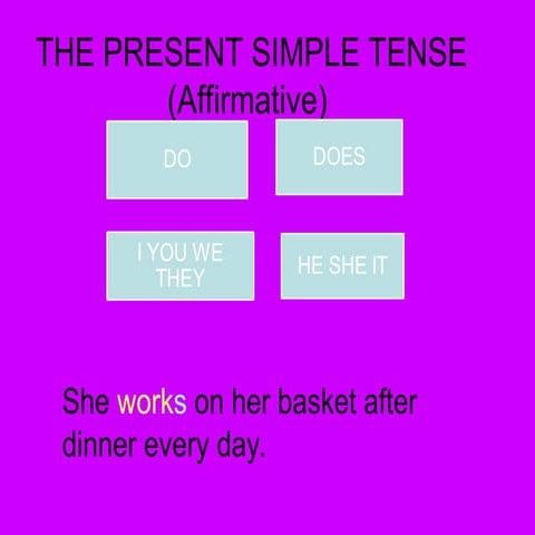 simple-present-tense-picture-description-exercises_43907.ppt
