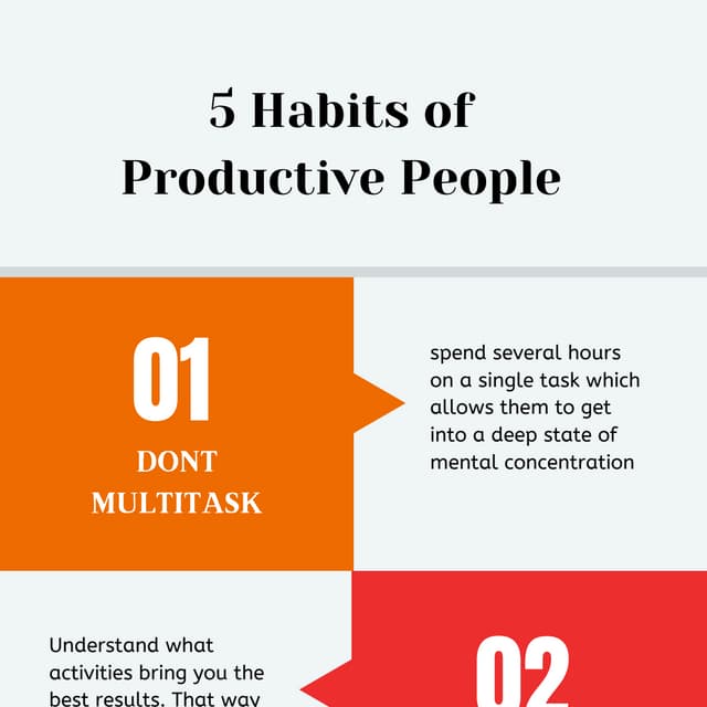 Image result for 5 Key Habits to Boost Productivity infographics