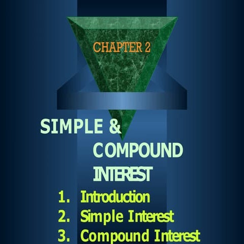 simple and compound interest [Autosaved].pptx