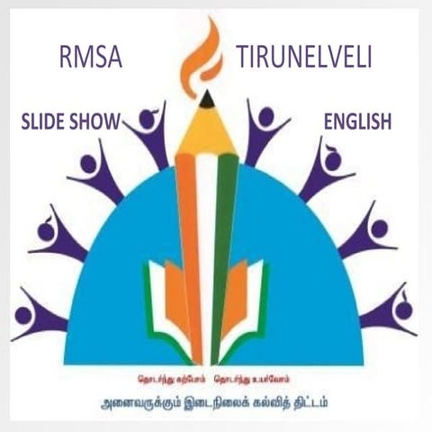 SIMPLE,COMPLEX AND COMPOUND