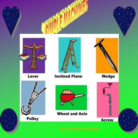 Simple Machines | PPTX