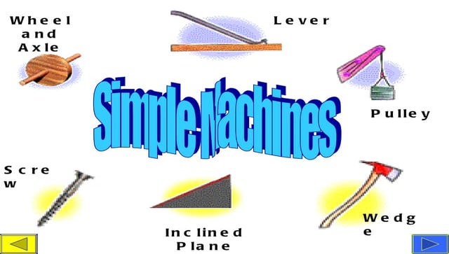 Simple Machine Inclined Plane Examples