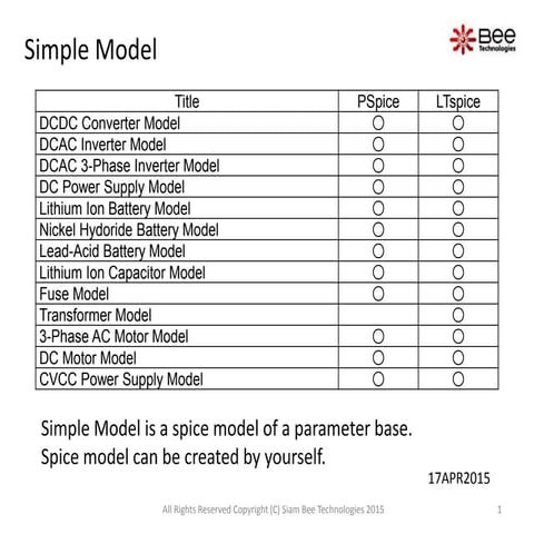 Simple Model for SPICE | PPTX