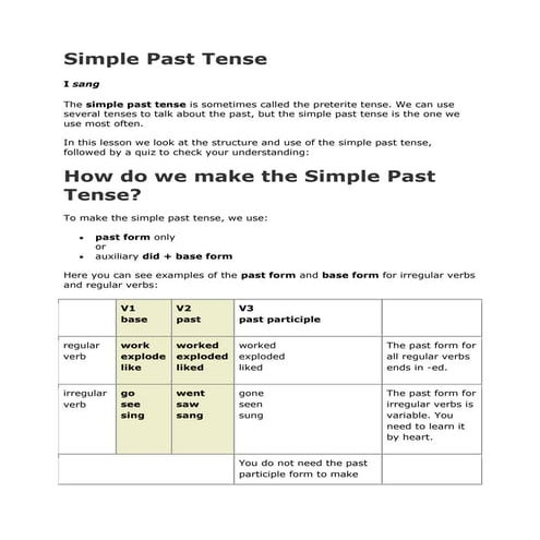 Simple past tense