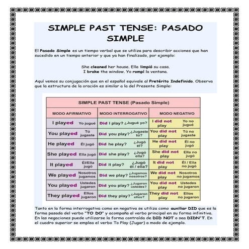 Simple past tense | DOCX