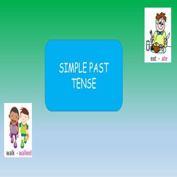Simple past tense Affirmative and Negative Form
