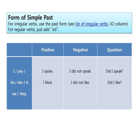 Simple past vs. past progressive