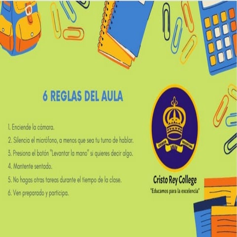 Simple Present of BE - Presente Simple de BE