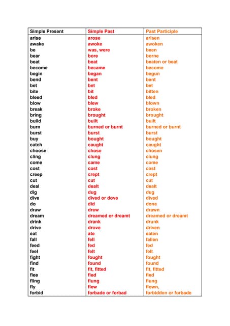 100 irregular verbs list | PDF