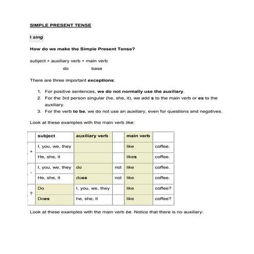 Simple present tense
