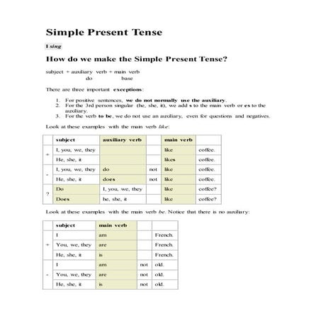 Simple present tense