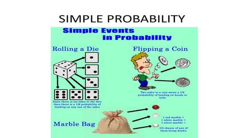 Probability | PPT