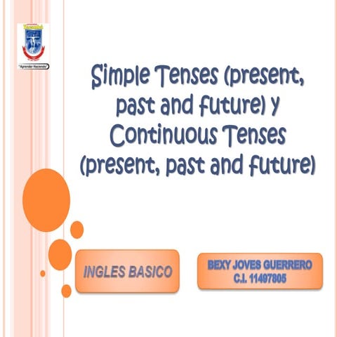 Present simple and continuous for future | PPT