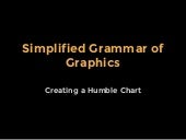 Simplified Grammar of Graphics