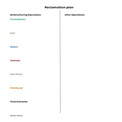 Simplified reclamation template