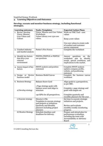 Simplified strategy development and implementation learning objectives