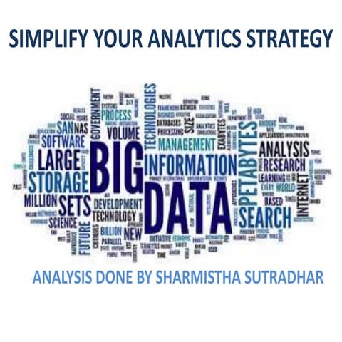 Simplify your analysis strategy | PPTX