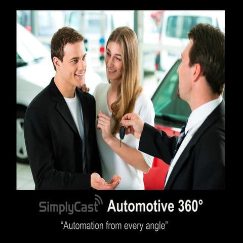 SimplyCast Automotive 360 - Automation From Every Angle