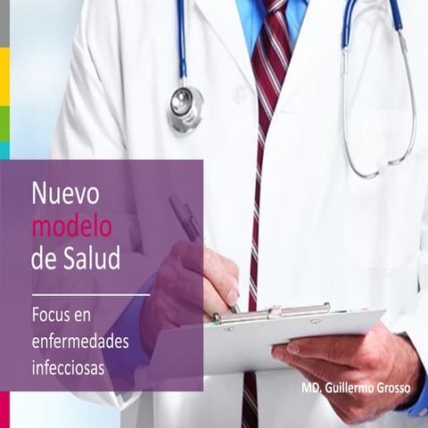 Presentación MD Guillermo Grosso -   Nuevo Modelo de Salud - Focus en enferme...