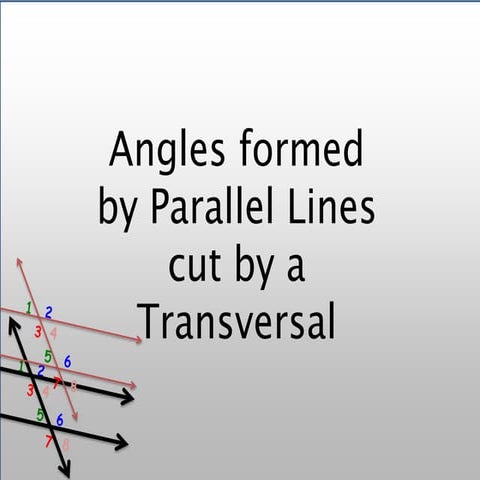 SIM Angles Formed by Parallel Lines cut by a Transversal