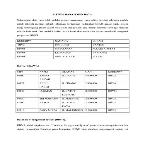Sim saeful malik hapzi ali_ sistem manajemen database_universitas mercubuana....