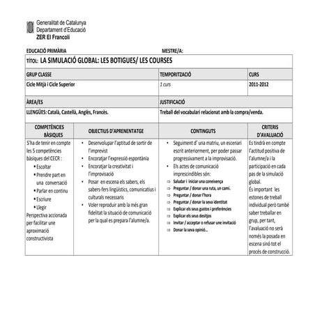 Simulació Les botigues