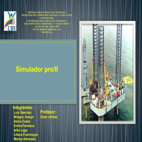 SIMULADOR PRO II | PPTX