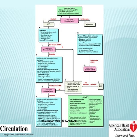 Simulation Center | PDF