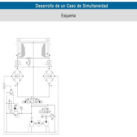 Simultaneidad desarrollo de un caso