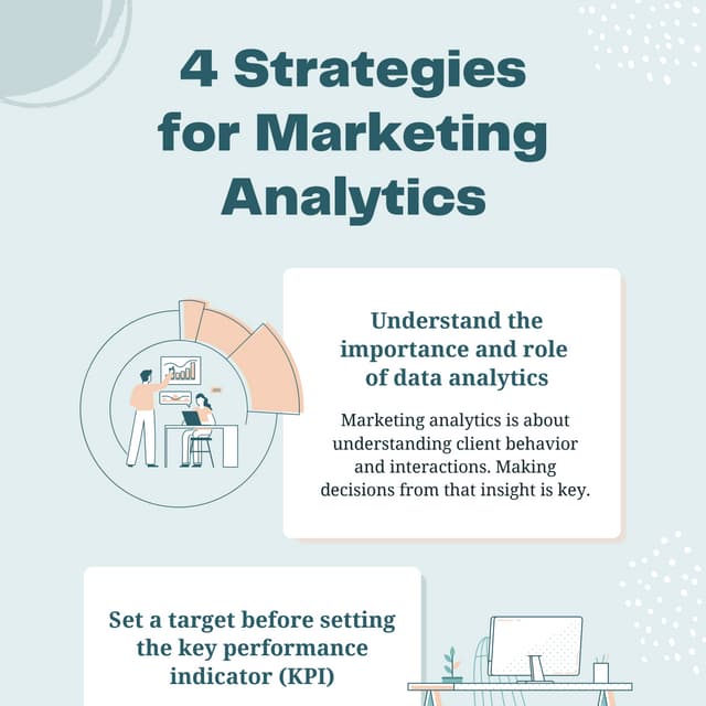 Four Best Strategies for Marketing Analytics | PDF
