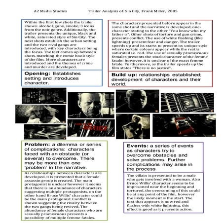 Sin City Trailer Analysis