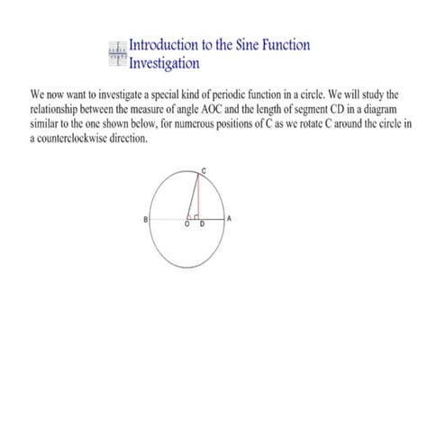 Sine function investigation